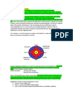 Metodológia de Trabajo 4 Cuerpos +1