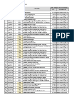 Daftar Harga Buku Kurikulum 2013