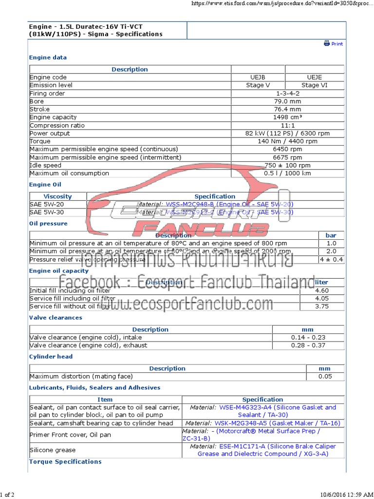 Engine 1.5L Duratec16V TiVCT (81kW110PS) Sigma Specifications