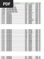 List of TNVS and Taxi For MC 2020 018 PDF