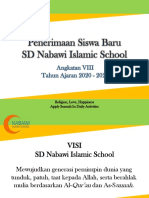 PSB SD Nabawi 2020-2021