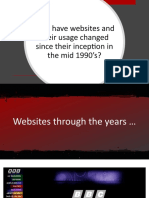 Websites Through The Years