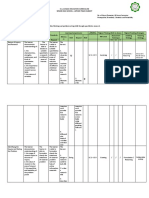 CIDAM Plan PracticalResearch2