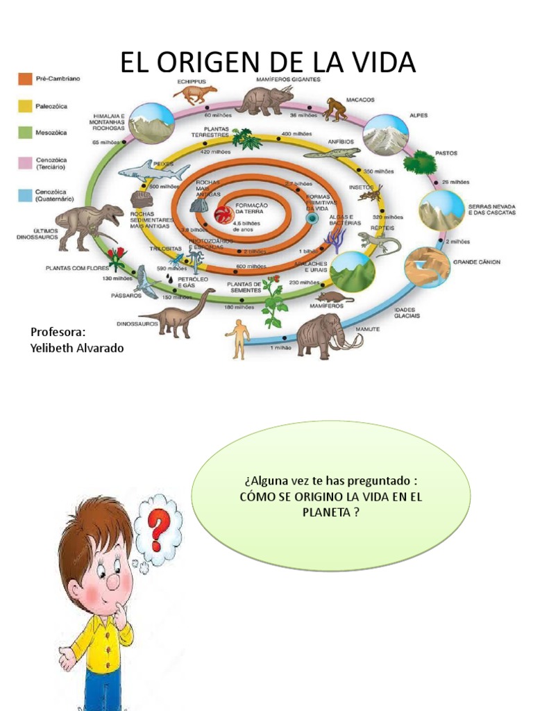 Origen de la Vida en la Tierra | PDF | Abiogénesis | Química