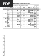 Punjab General Industries Private Limited: Hazard Identification and Risk Assessment (HIRA)