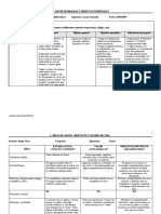 Formulacion Sergio