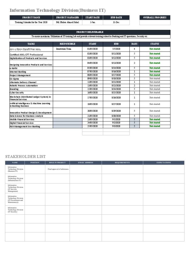 Koleksi Contoh Soal Gantt Chart Terlengkap Dikdasmen