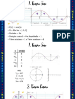Aula 01 - 2ª Série - A02 Funções Trigonométricas - Slides