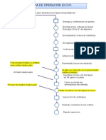 Diagramas 2