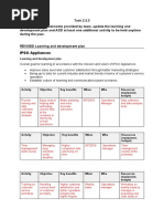 Task 3.2 Q 3 q4 FINAL Learning and Develop Plan