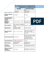 COVID-19 PRODUCTS - Expenses Incurred On Being Tested Positive To COVID-19 / Corona Virus Infection, Established & Confirmed From Registered ICMR Lab