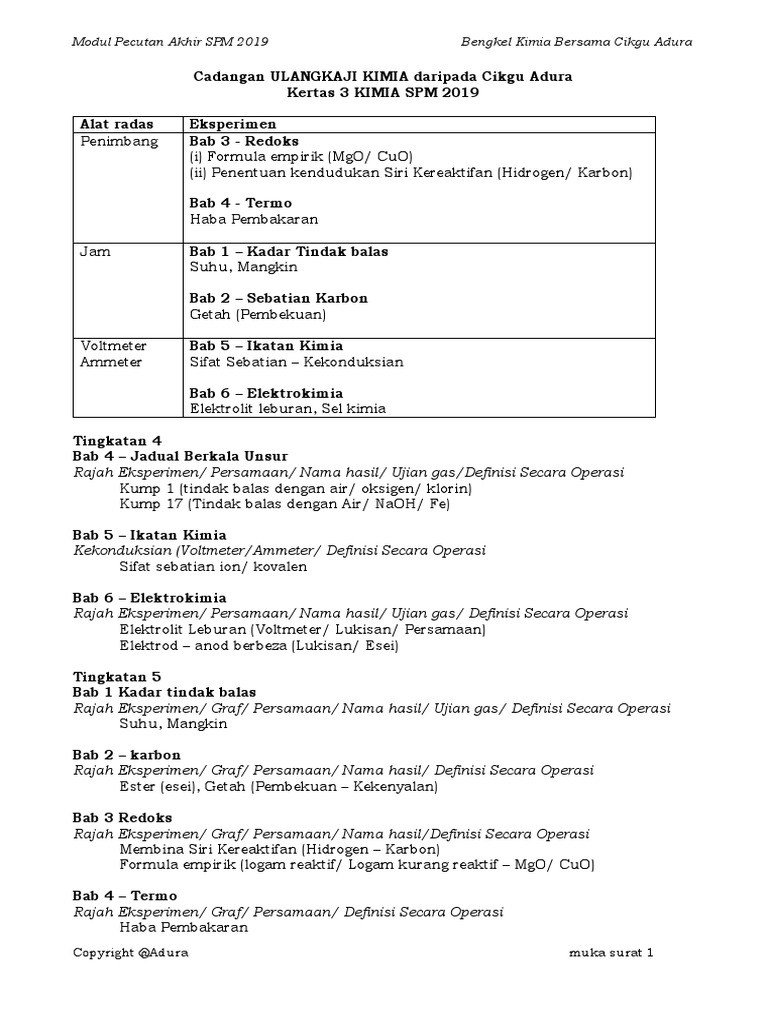 Kertas3uem Pdf Pdf