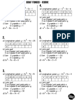 (Worksheet) Graf Fungsi - Kubik PDF