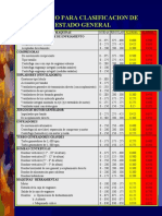 tabla de severidad.ppt