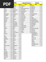 Extension Numbers: Department Extensions Global Nos