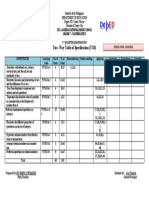 Grade 7 Tos (Two-Way)