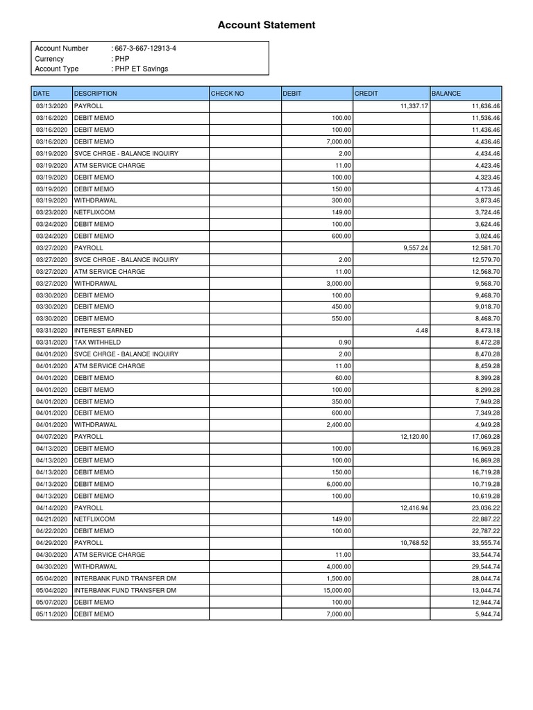 Account Statement: Account Number: 667-3-667-12913-4 Currency: PHP ...