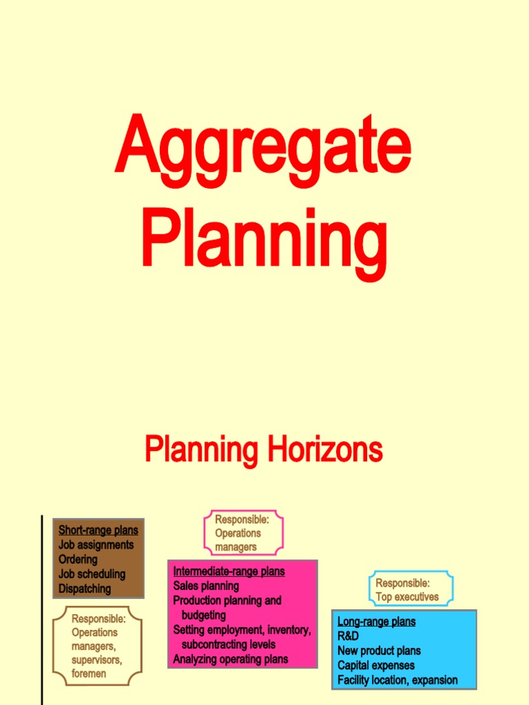 Aggregate Planning Strategies and Goals | PDF | Labour Economics ...