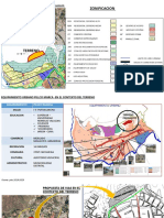 ZONIFICACION de Terreno de Cayhuaina