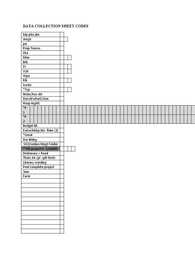 Data Collection Sheet Codes Guide | PDF | Science & Mathematics