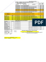 Kamus Paket Data Indosat: Isi Pulsa: 171 1 1 Nominal Nohp Pin# - Contoh: 171 1 1 10 0856561234 123456#