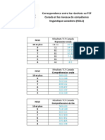 tcf-canada_nclc.pdf