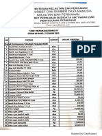 tarif produk pp 75 2015.pdf