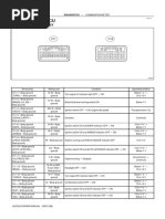 Terminals of Ecu: Combination Meter Assy