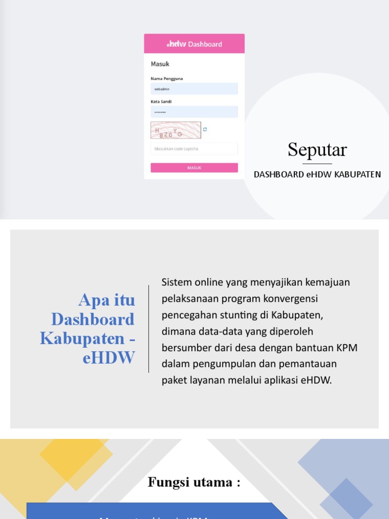 Sekilas Tentang Dashboard eHDW Utk Kabupaten | PDF