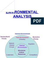 Environmental Analysis