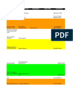 branch list HR.pdf