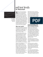 Soil Test Levels