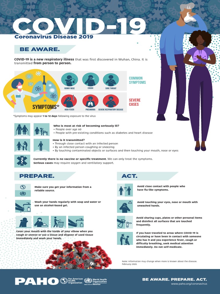 Covid 19 Infographic En Pdf Respiratory Diseases Epidemiology