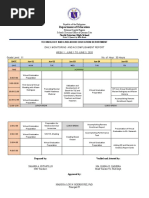 Monitoring and Accomplishment Report Sample