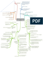 Chapitre 1 Le Dveloppement Du Langage Chez Lenfant