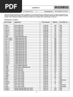 Capability List: 10 December 2014 Wa/Capabilitylist/001