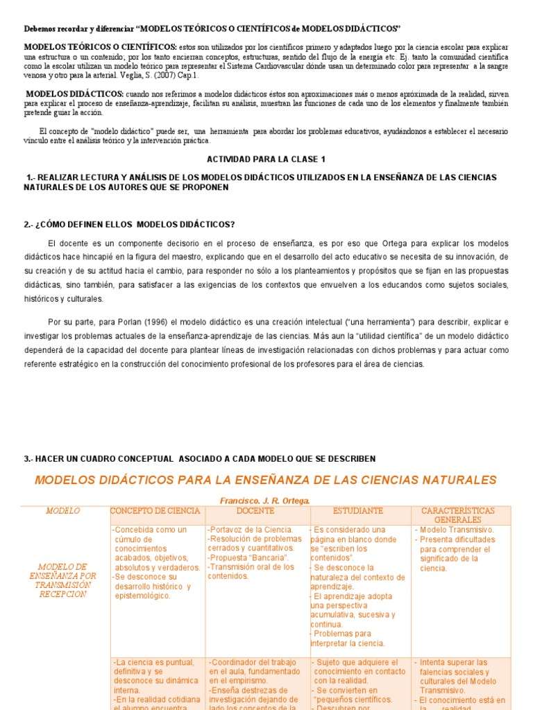 Modelos Didácticos en Ciencias Naturales | PDF | Conocimiento | Aprendizaje