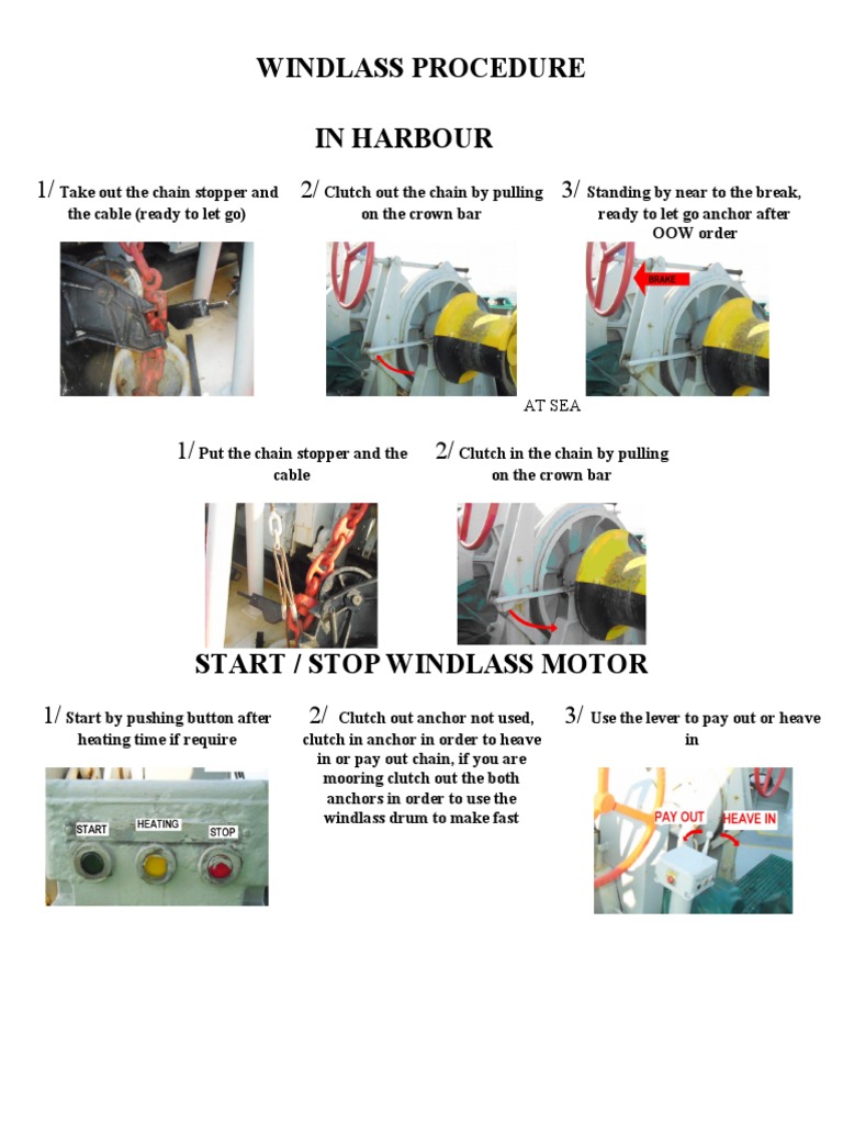 Windlass Procedure in Harbour Take Out The Chain Stopper and Clutch
