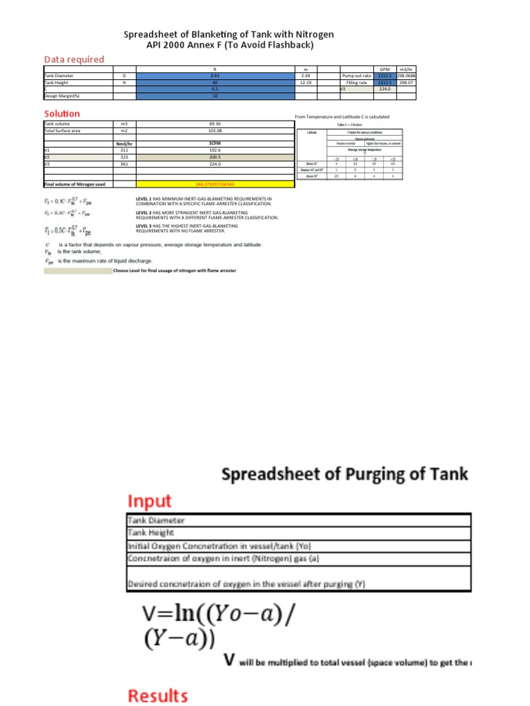 Calculating Nitrogen Blanketing Requirements for Storage Tanks to Prevent Flashback A