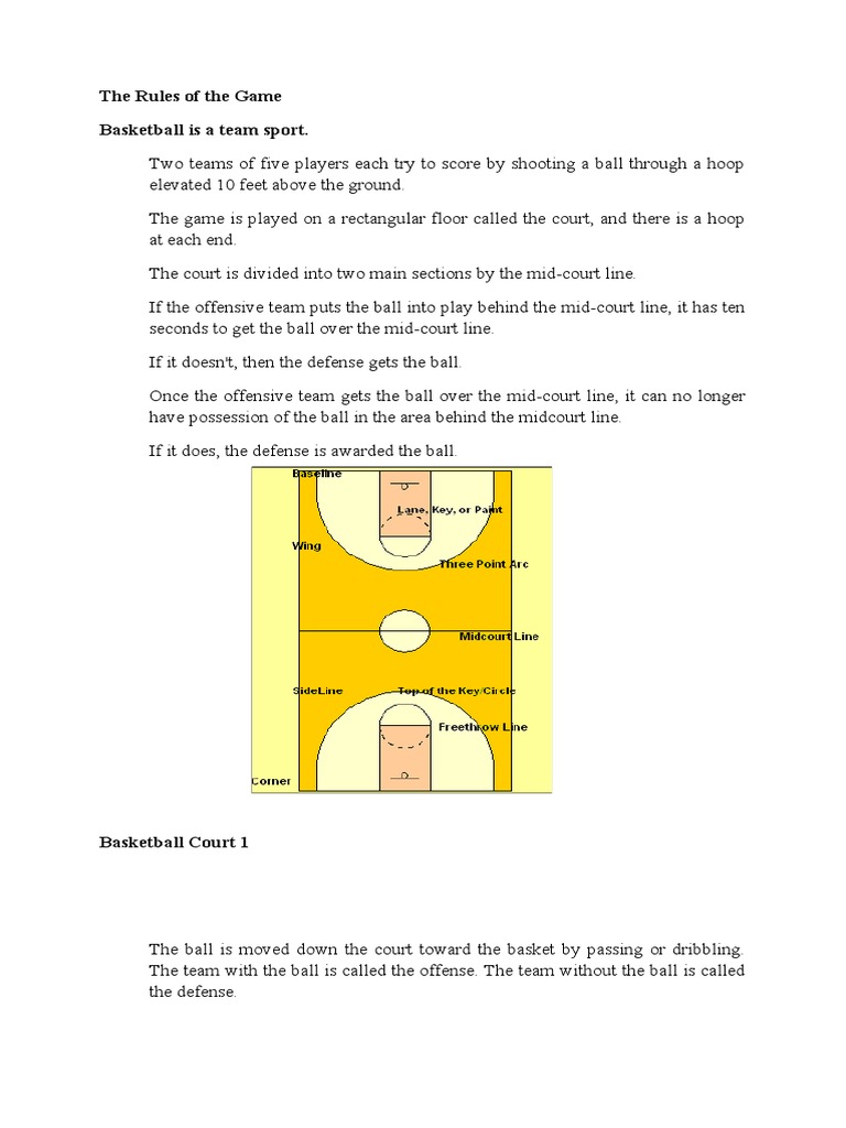 The Rules of The Game Basketball Is A Team Sport PDF Basketball Positions Teams