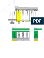 Analisis de Muestras