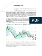 Sobreoferta Aumenta Presión Sobre Precio de Café PDF