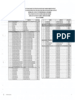3.1 Sub DWG PDF