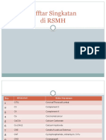 Dafftar Singkatan Medis di RSMH