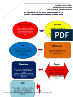 Unidad 1 Actividad 2 Metas Organizacionales Feliz Santana Geovanny Jesus PDF