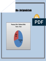 Gráfico. 1º Ano PDF