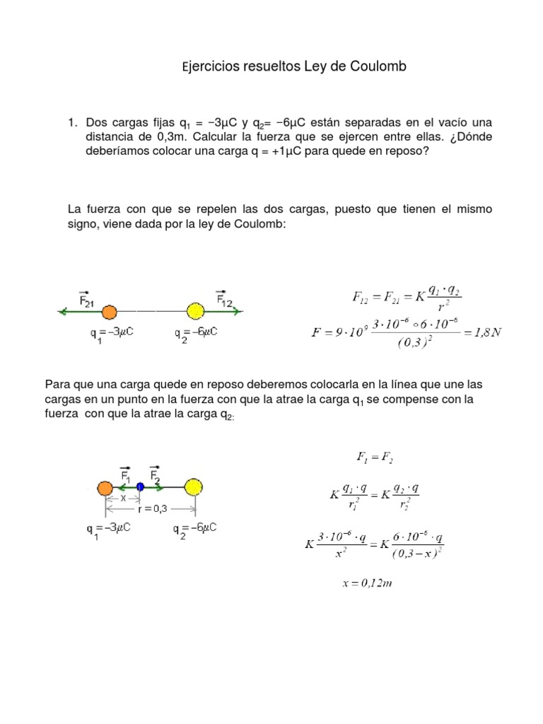 Ejercicios Resueltos Ley de Coulomb | PDF