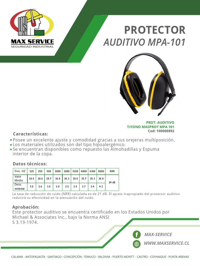 Protector Auditivo Mpa 101 | PDF