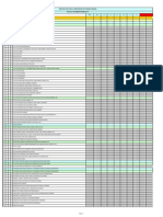 Indice de Usos PDF