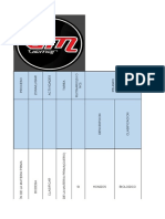 Matriz de Peligro VICMAR